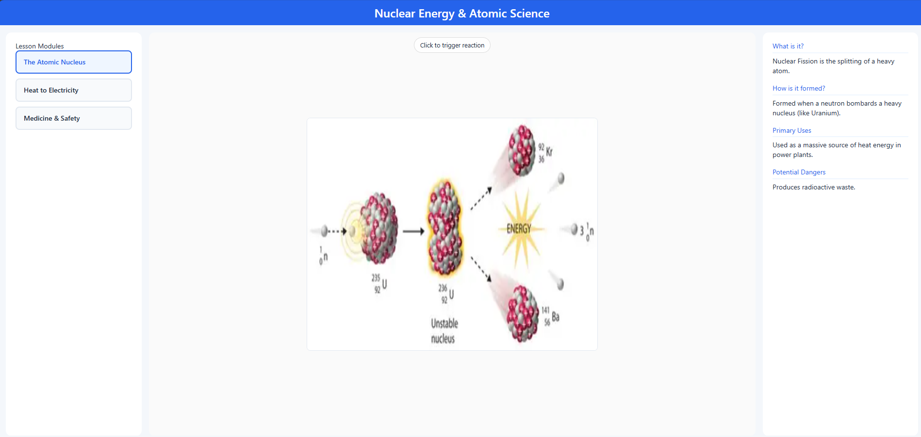 Atomic energy or nuclear energy