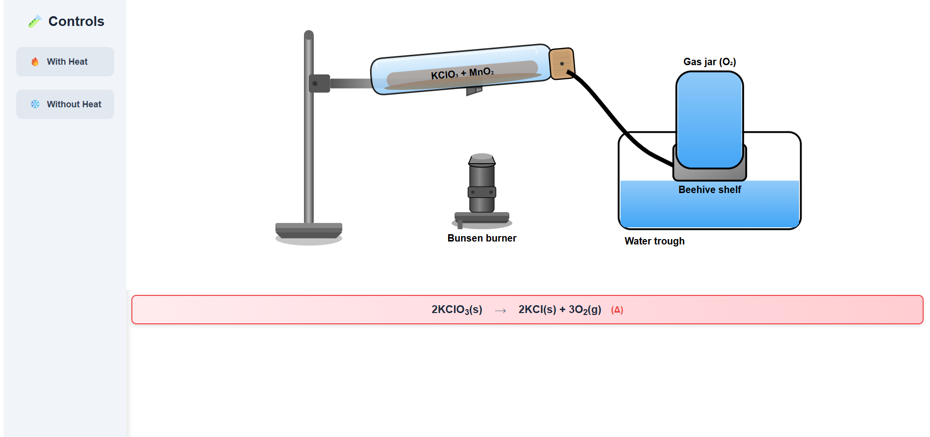 Oxygen gas - preparation, properties and uses