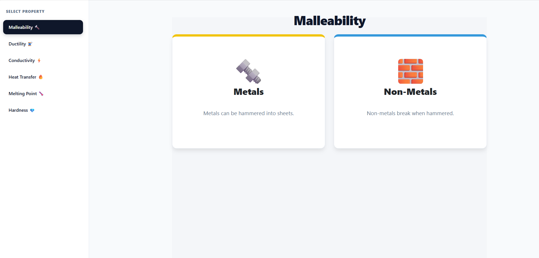 Differences between metals and non-metals