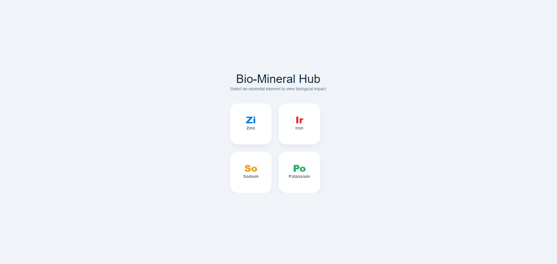 Minerals required for human health