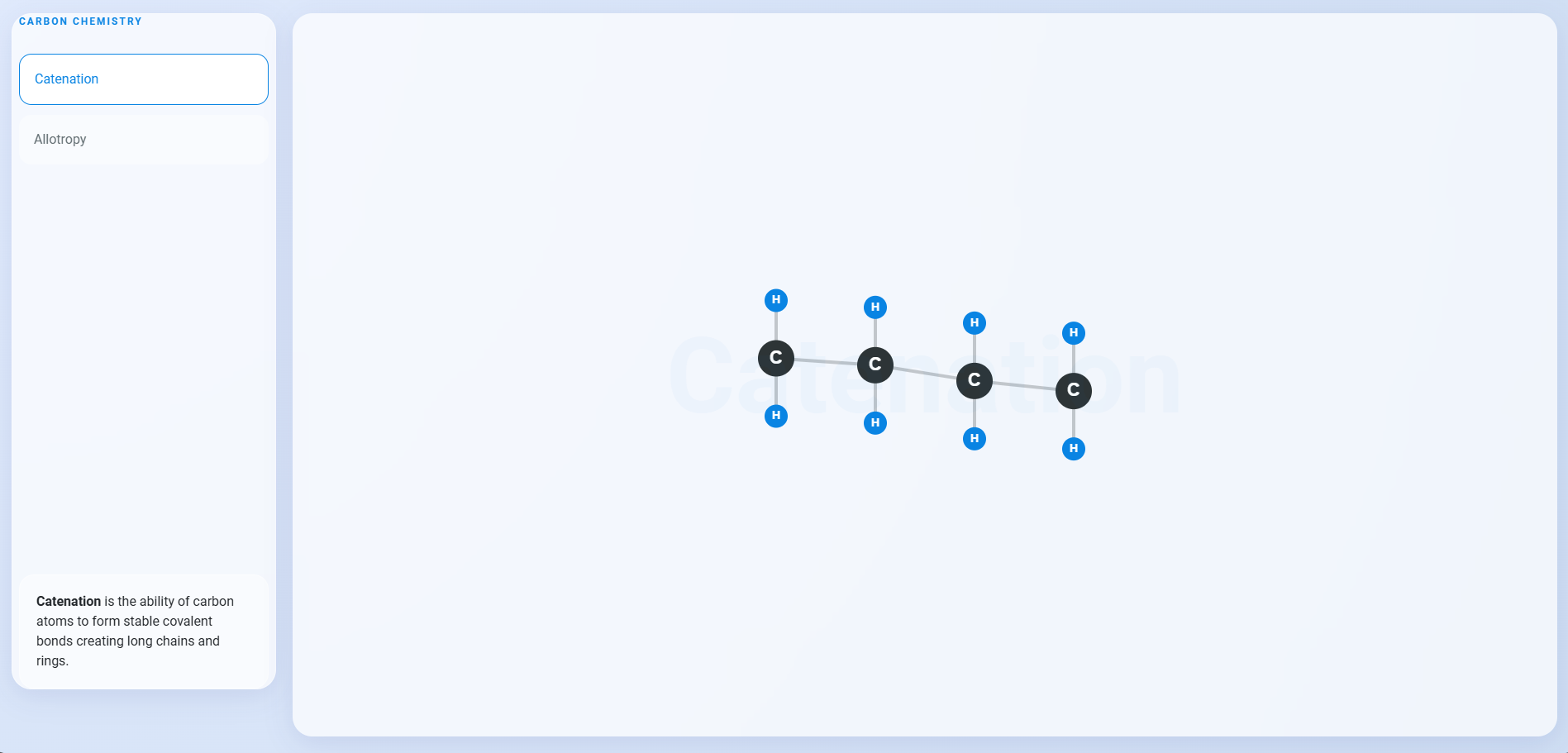Nature of carbon