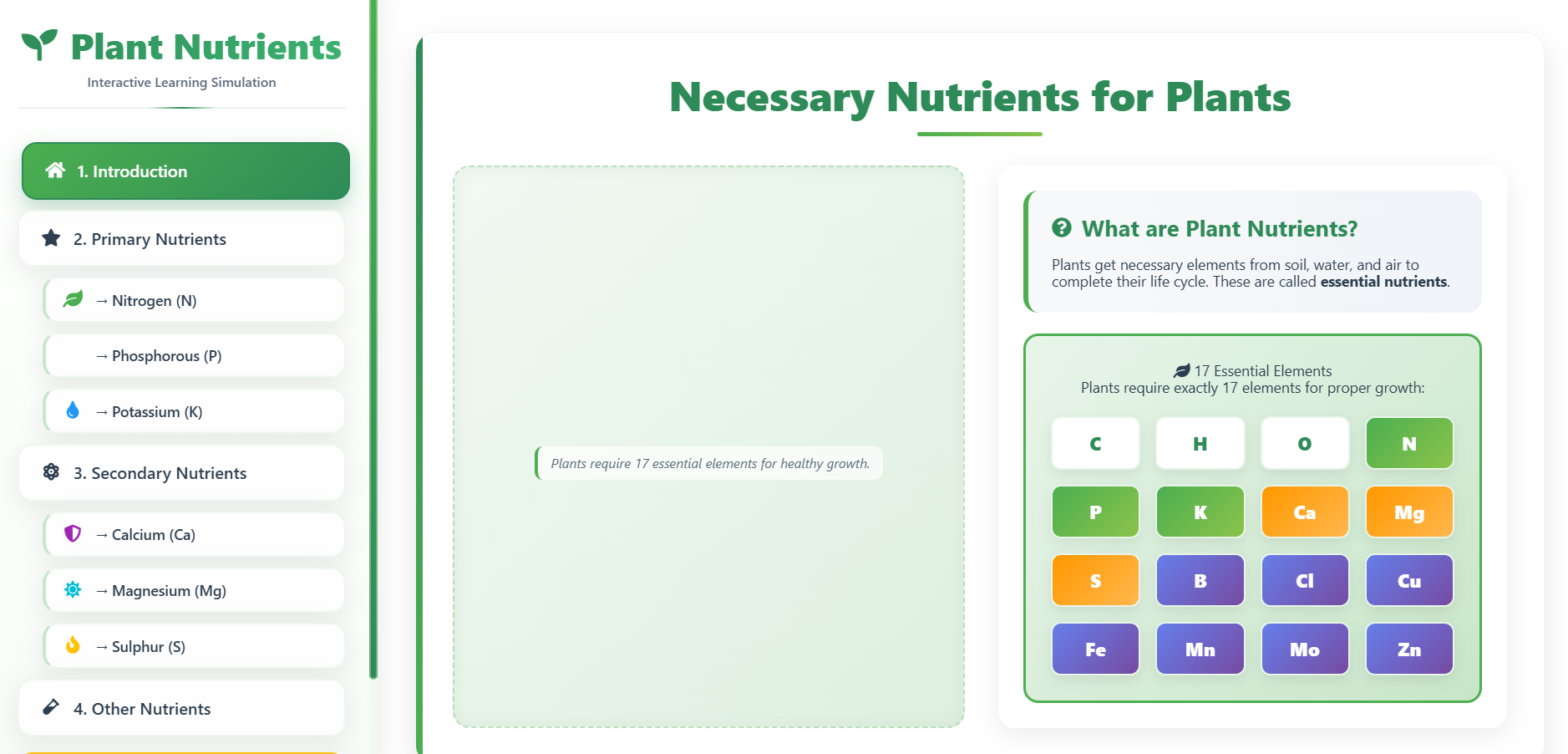 Necessary nutrients for plants