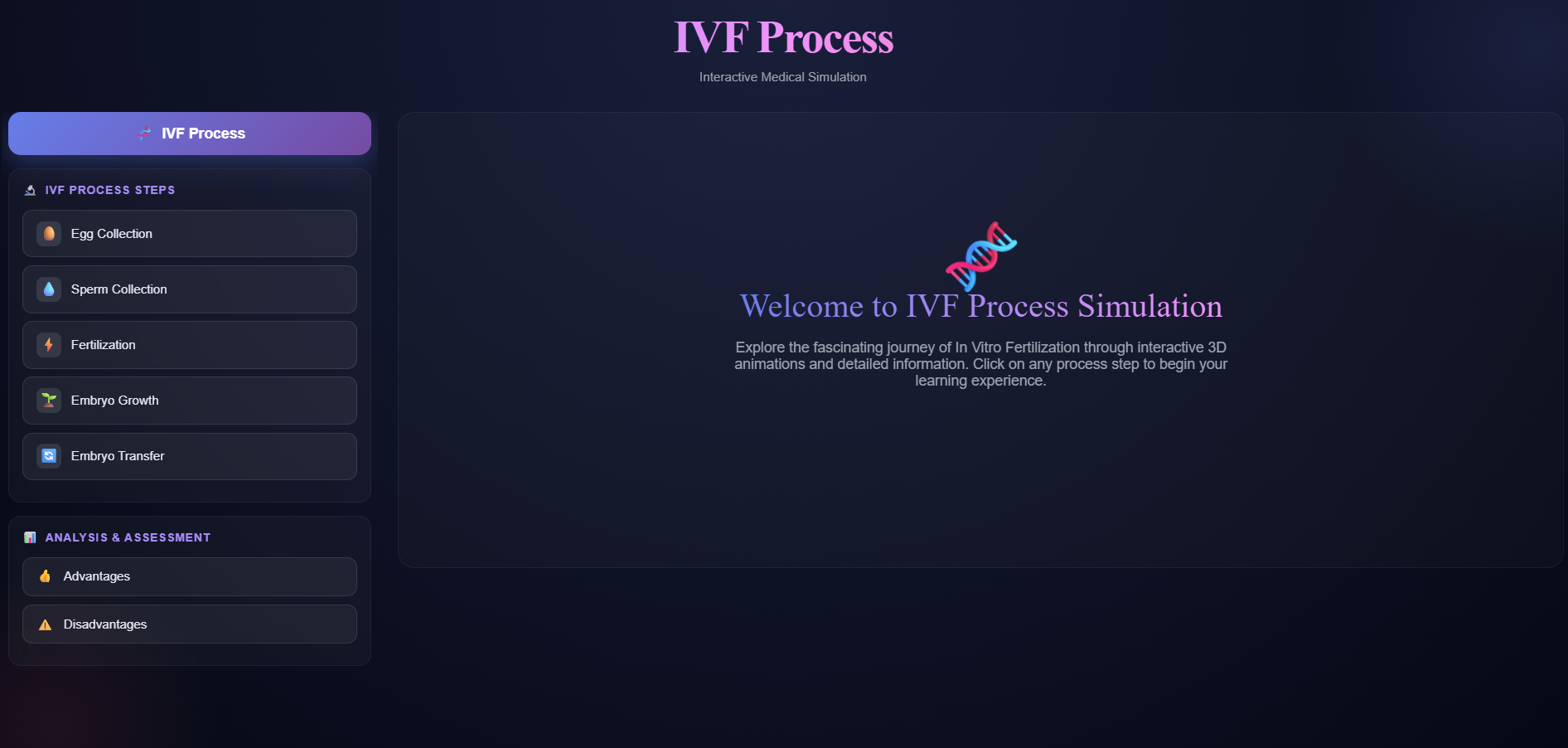 In vitro fertilization (IVF)