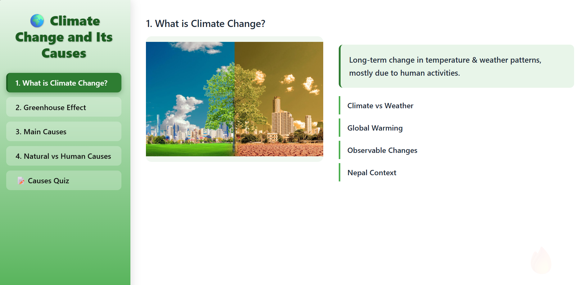 Climate Change and its causes