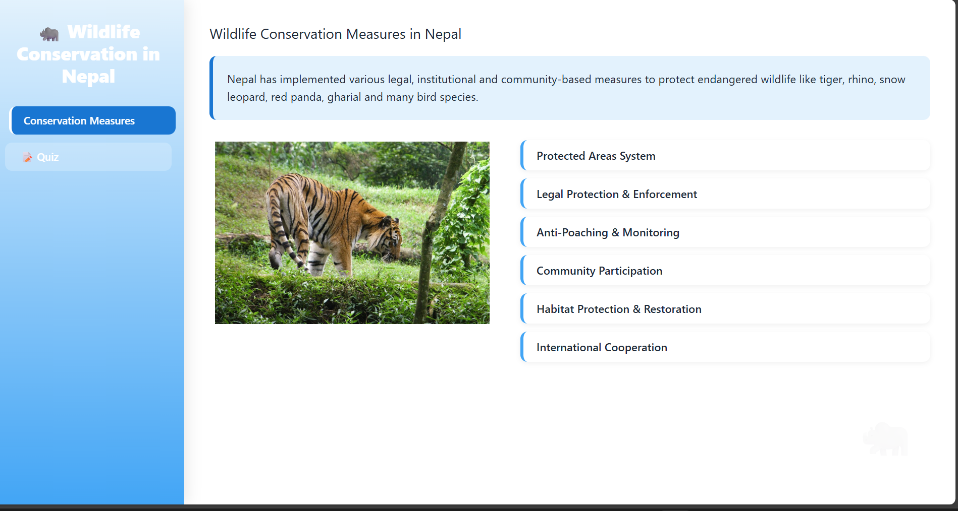 Measures of conservation of wildlife
