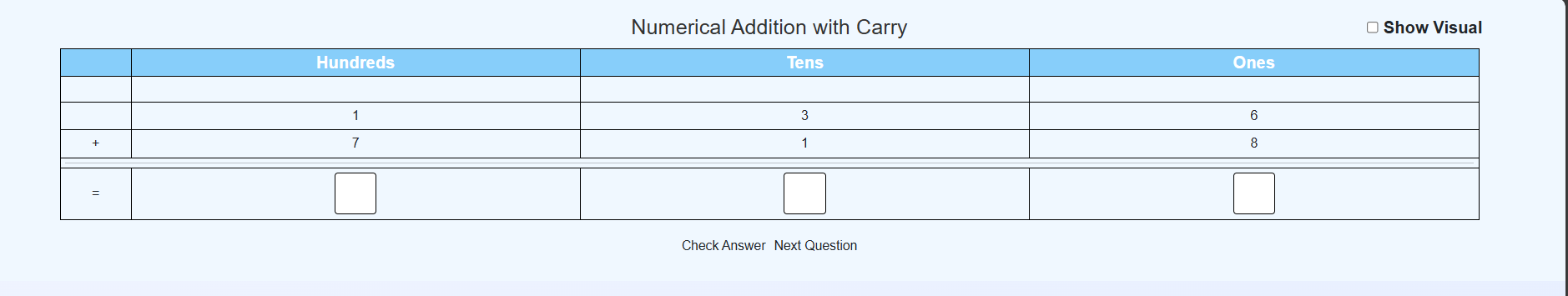 Addition with carry