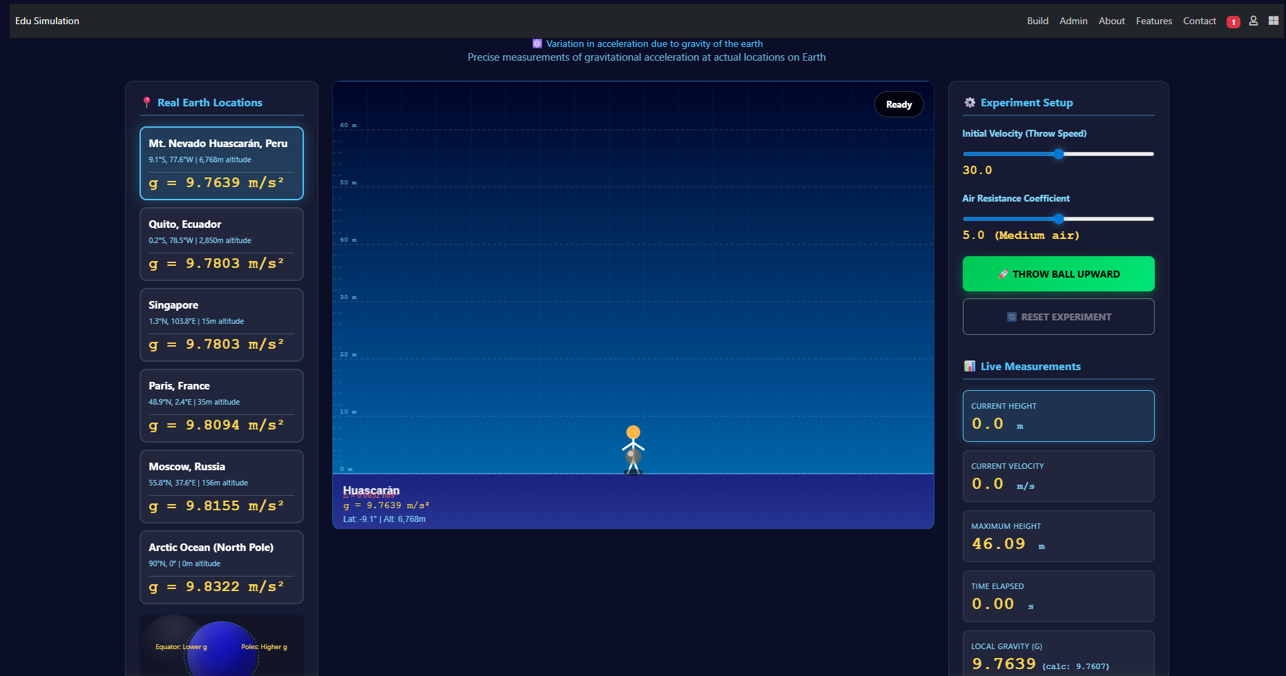 Variation in acceleration due to gravity of the earth