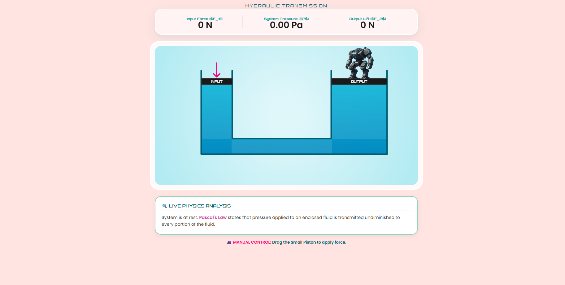 Transmission of pressure