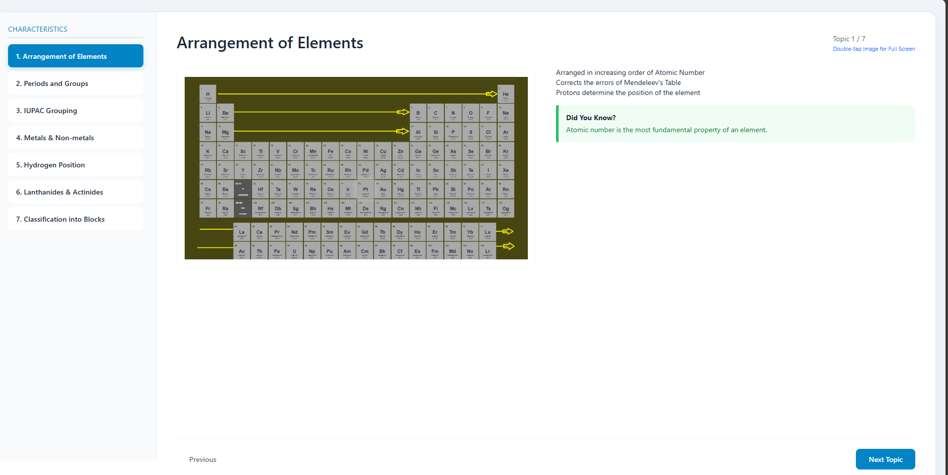 Characteristics of modern periodic table