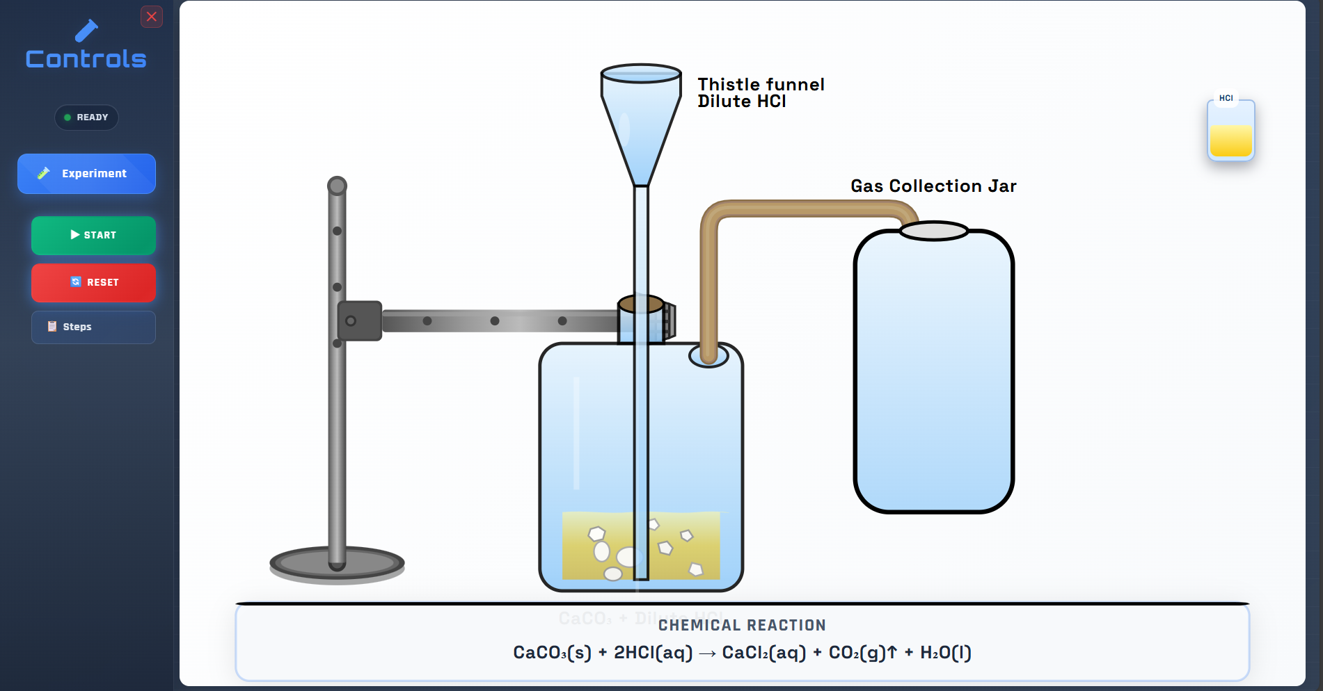 Preparation, Properties and uses of Carbon dioxide gas