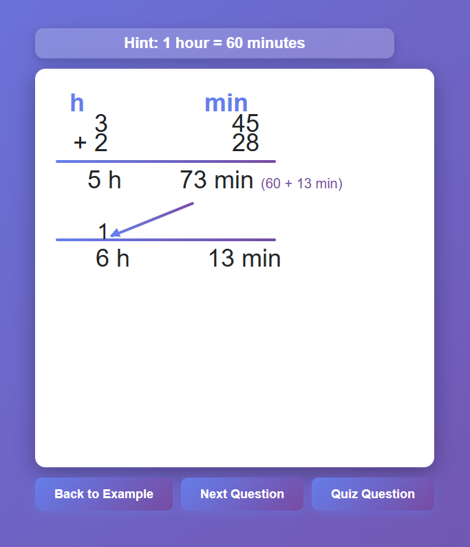 Conversion of Time Of Addition