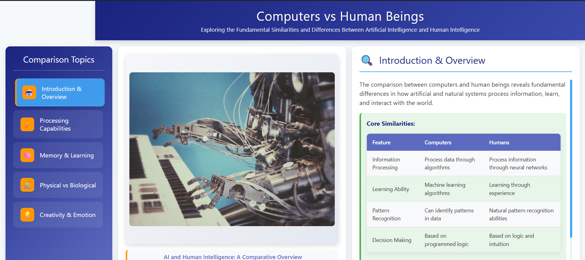 Similarities and Differences Between Computers and Human Beings