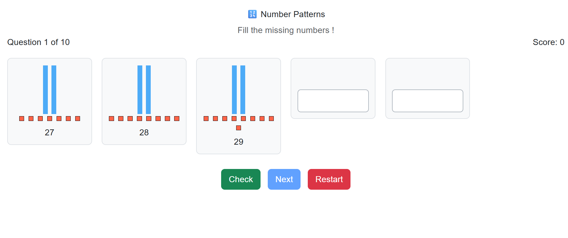 Pattern Of Number