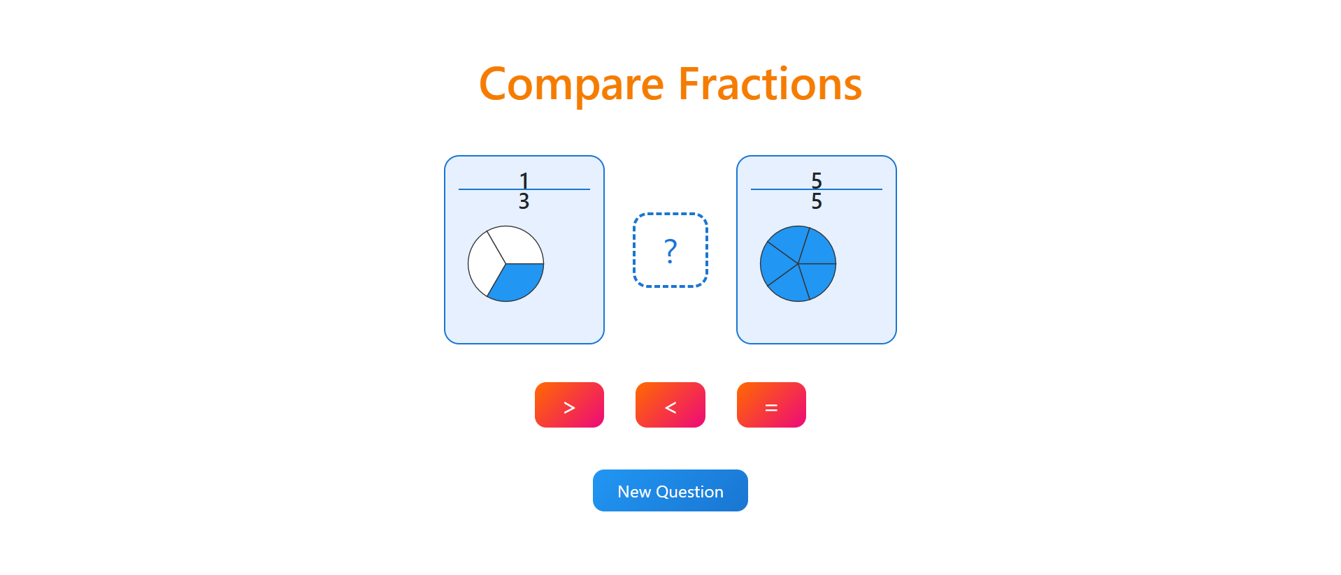 Different Denominator