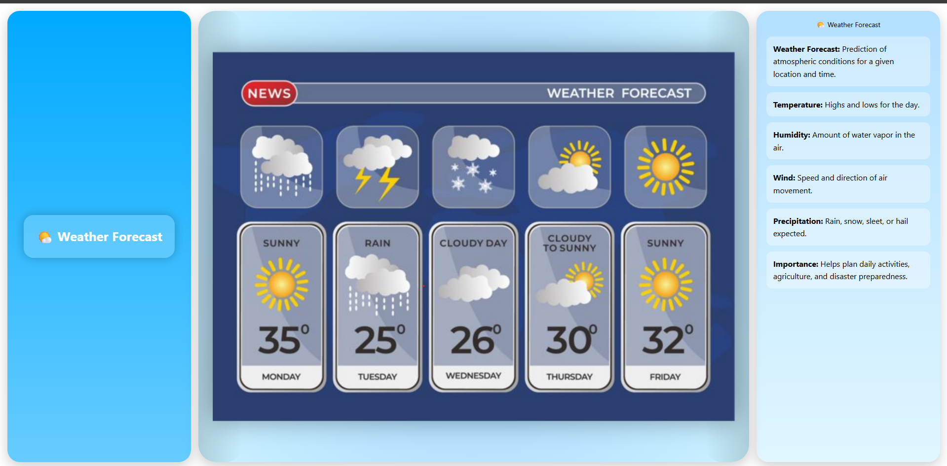 Weather Forecast