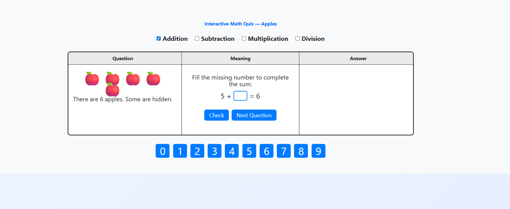 Addition, Subtraction, Multiplication and Division using blank box