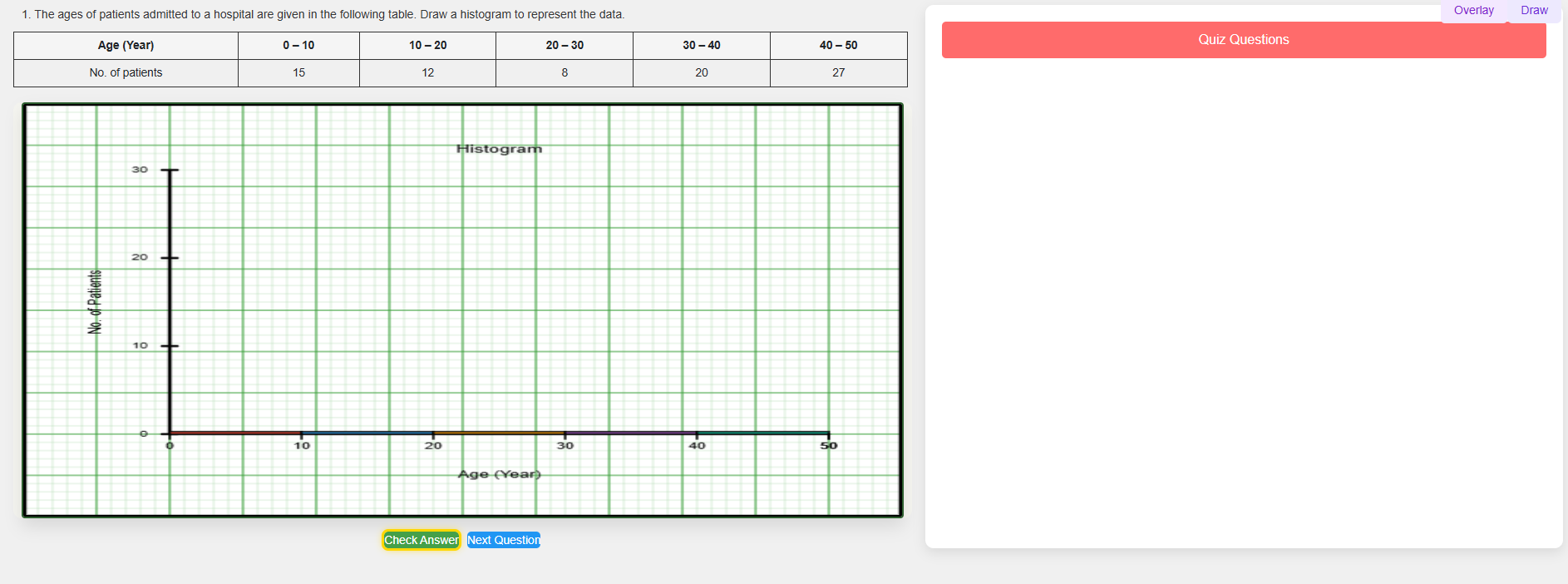 Histogram