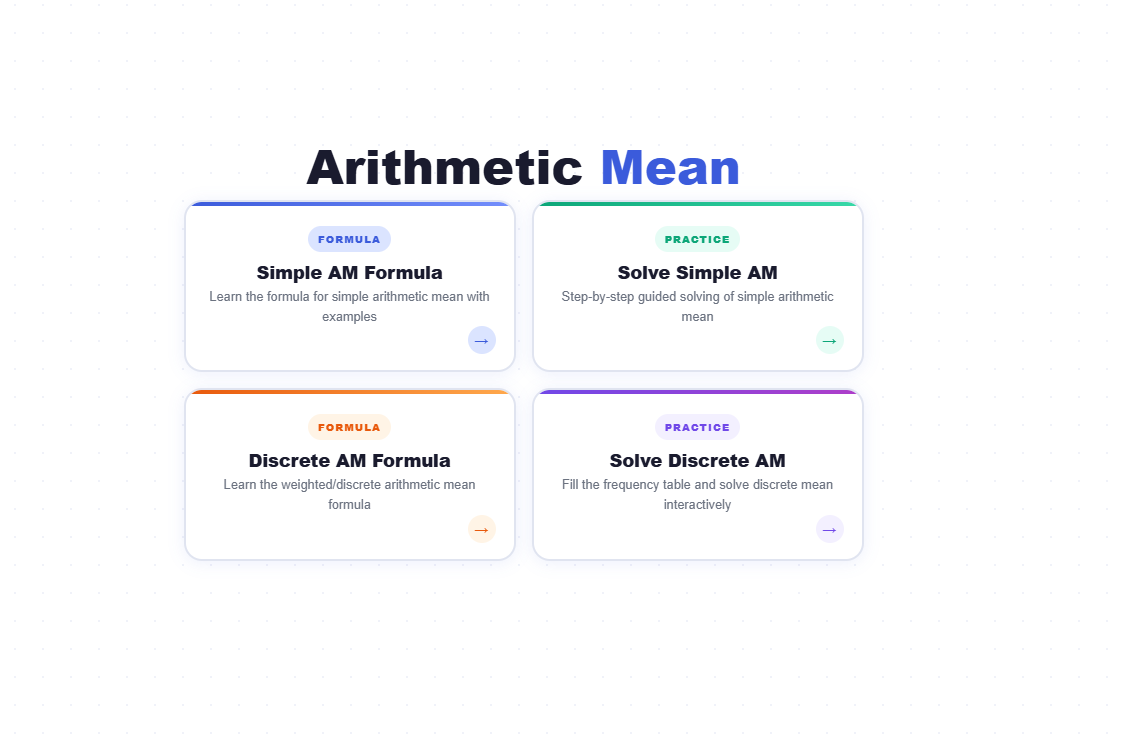 Arithmetic mean