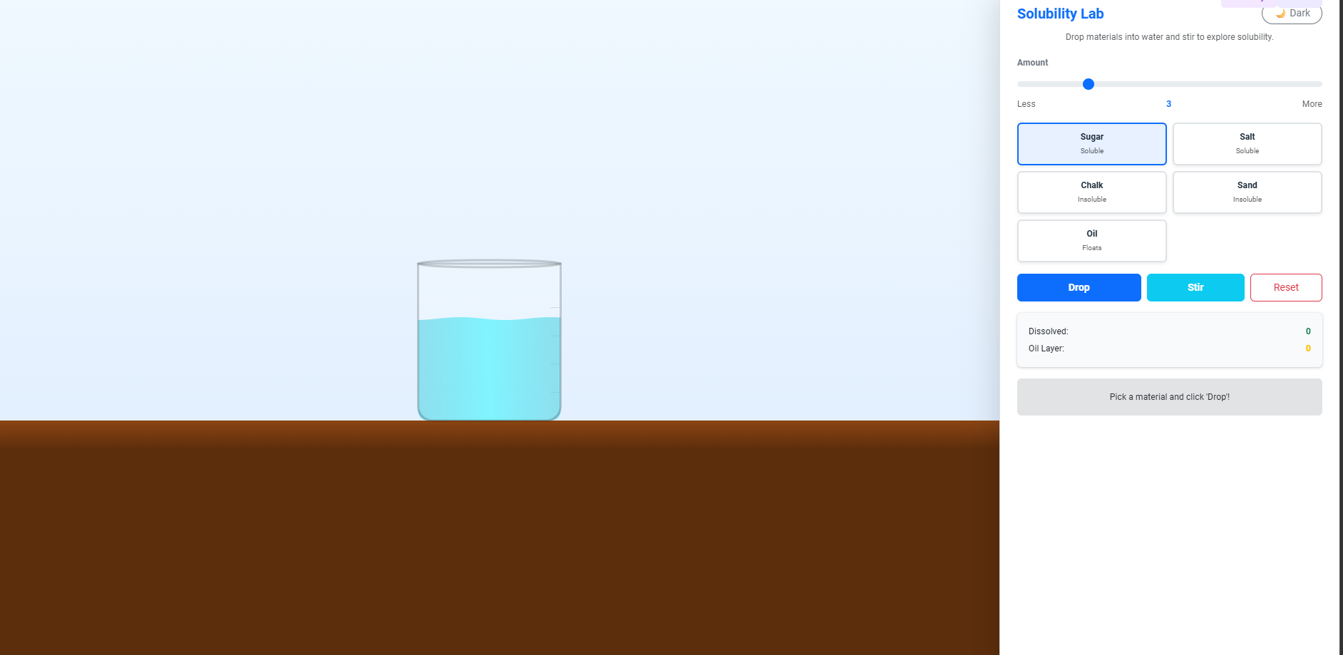 Dissolves and Doesn't Dissolve in water