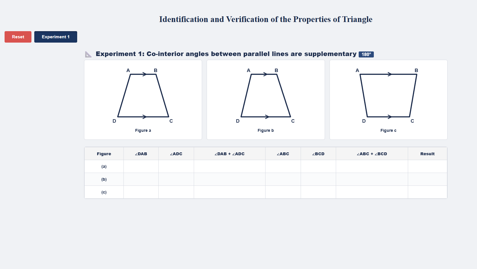 identification and verification properties of trapezium