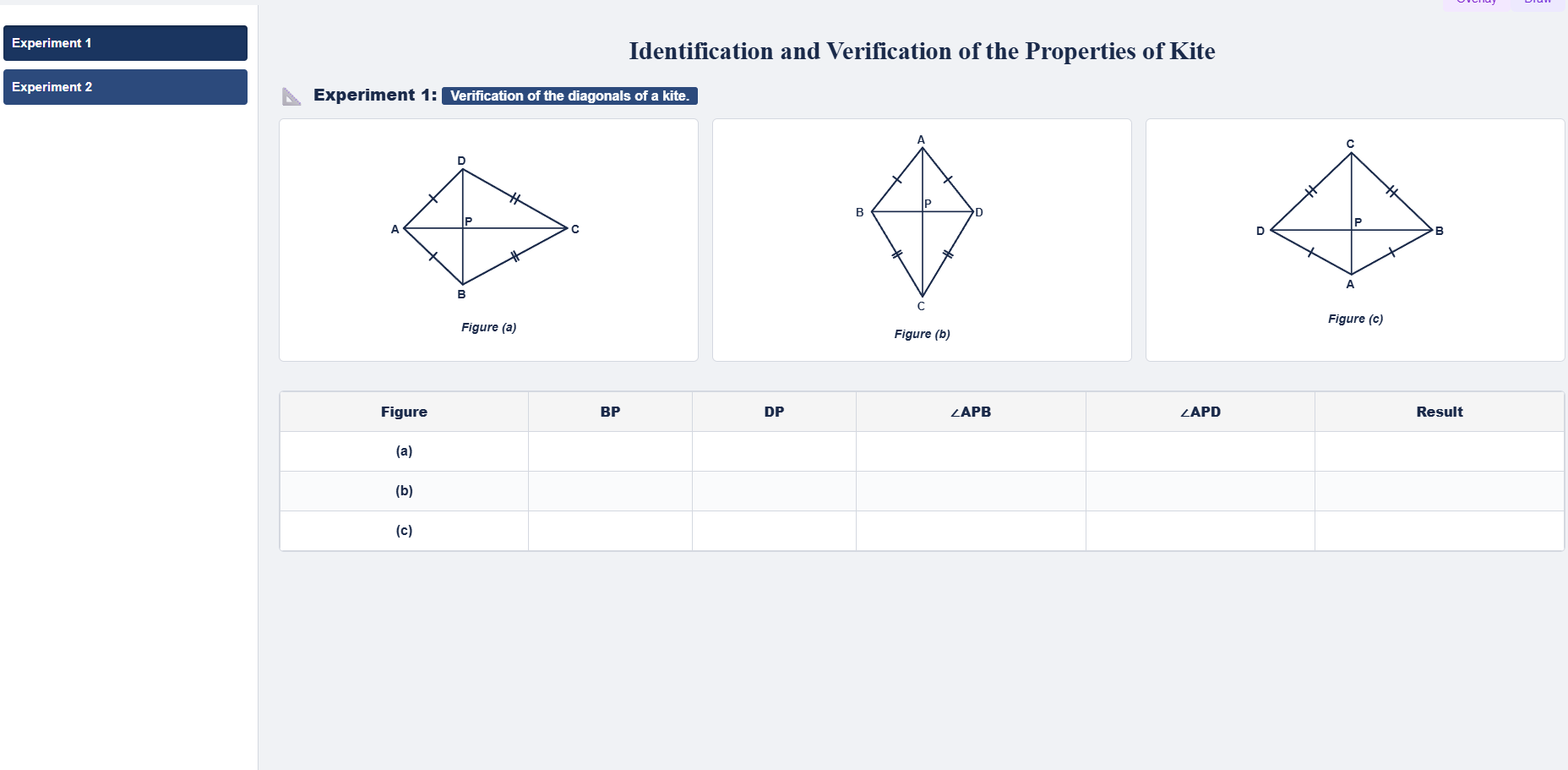Identification and verification properties of kite