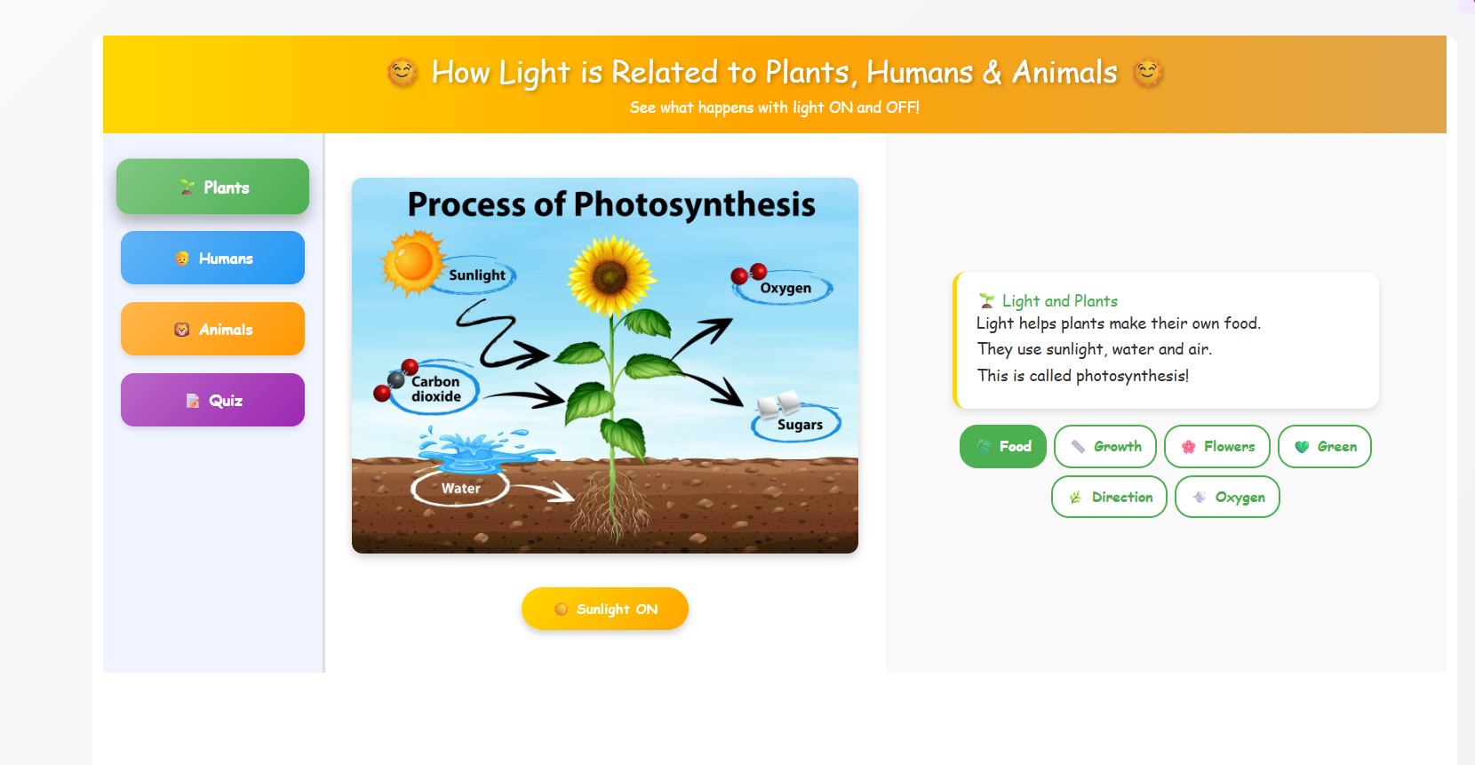 Requirement of Light  for Human,Animal and plants