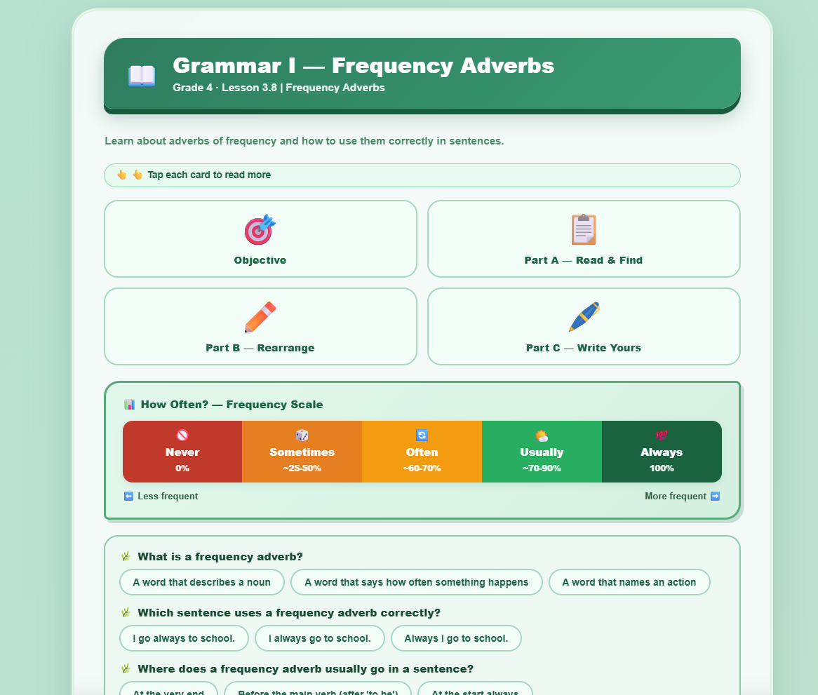 Grammar I :  frequency adverbs