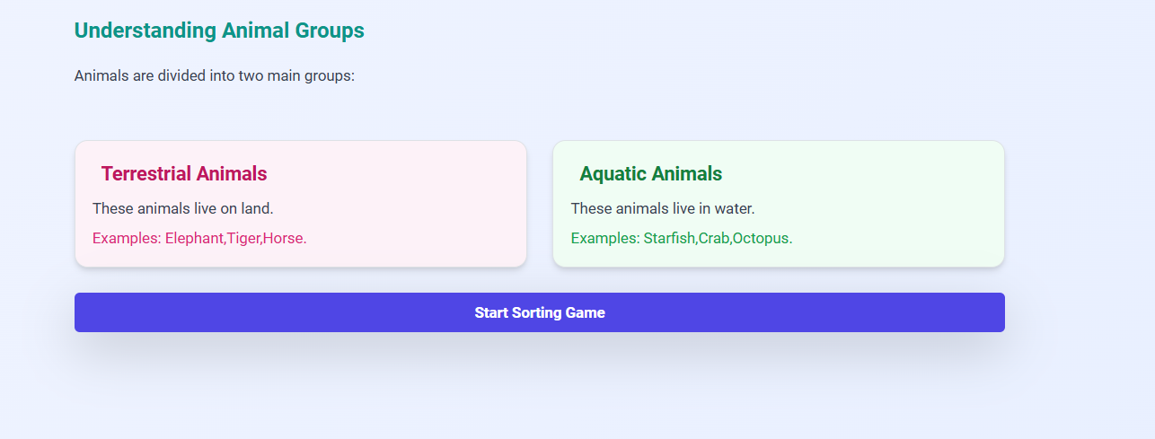 Classification of Animal Based on Habitat