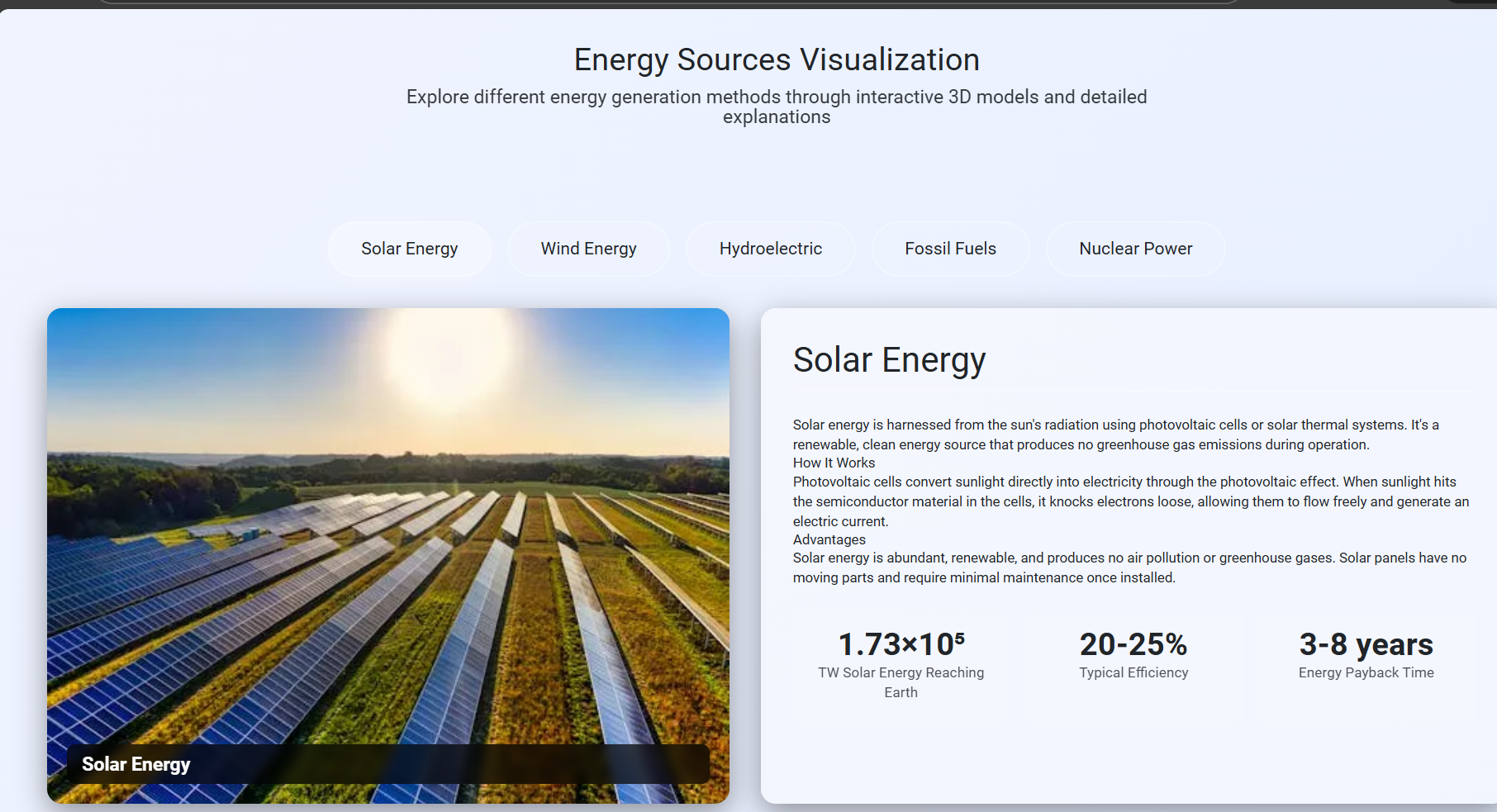 Sources of energy