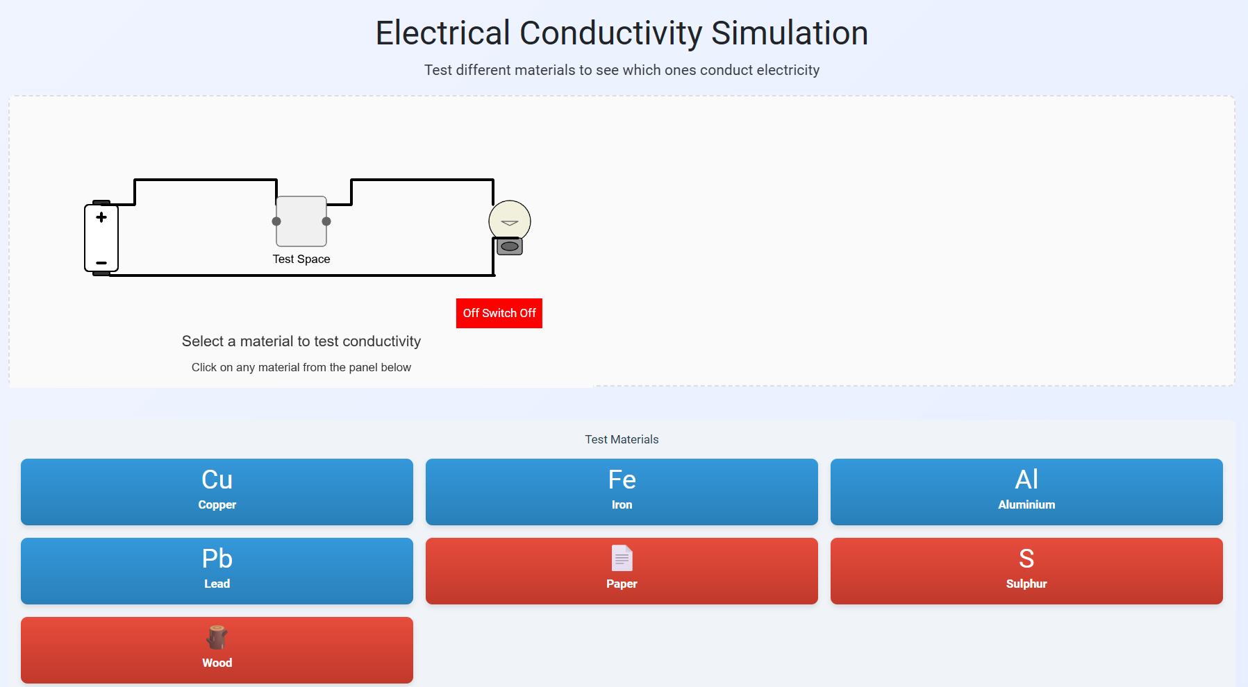 Conductors and insulators