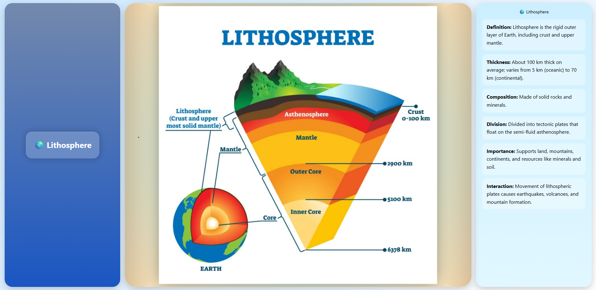 Lithosphere