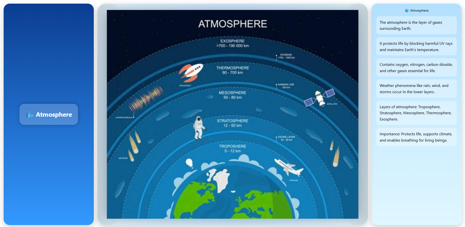 Atmosphere