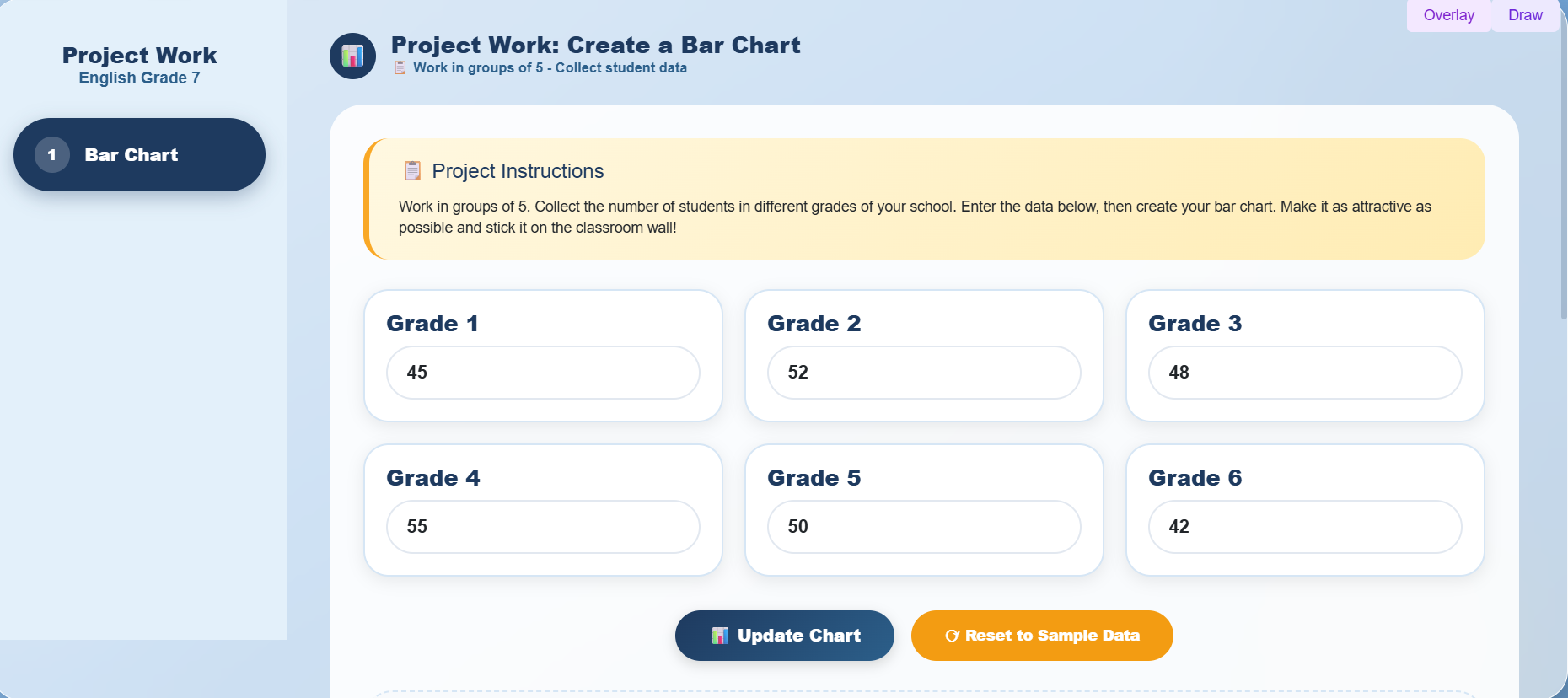Project work : Make a bar chart