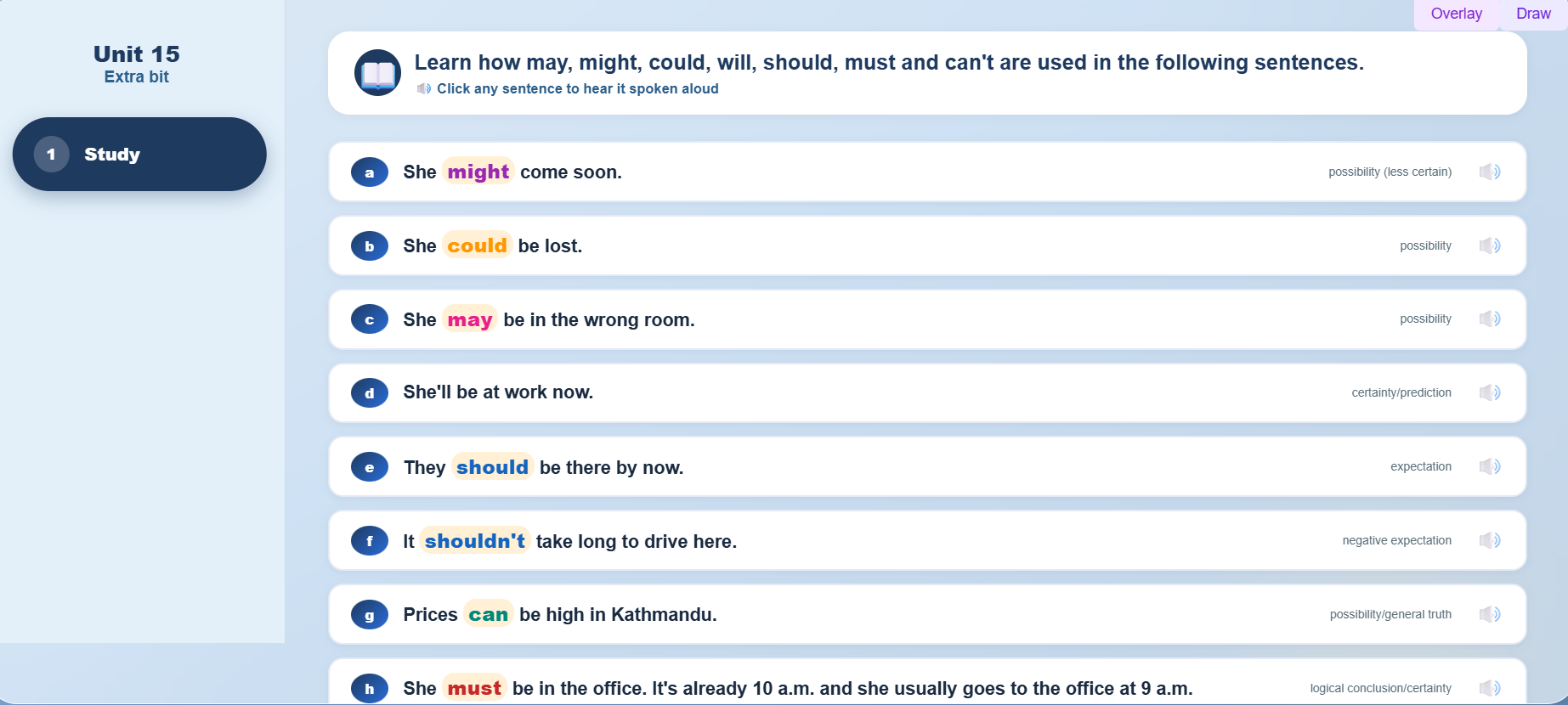 Extra Bit : Learn the use of may, might, must, could, should, cant.