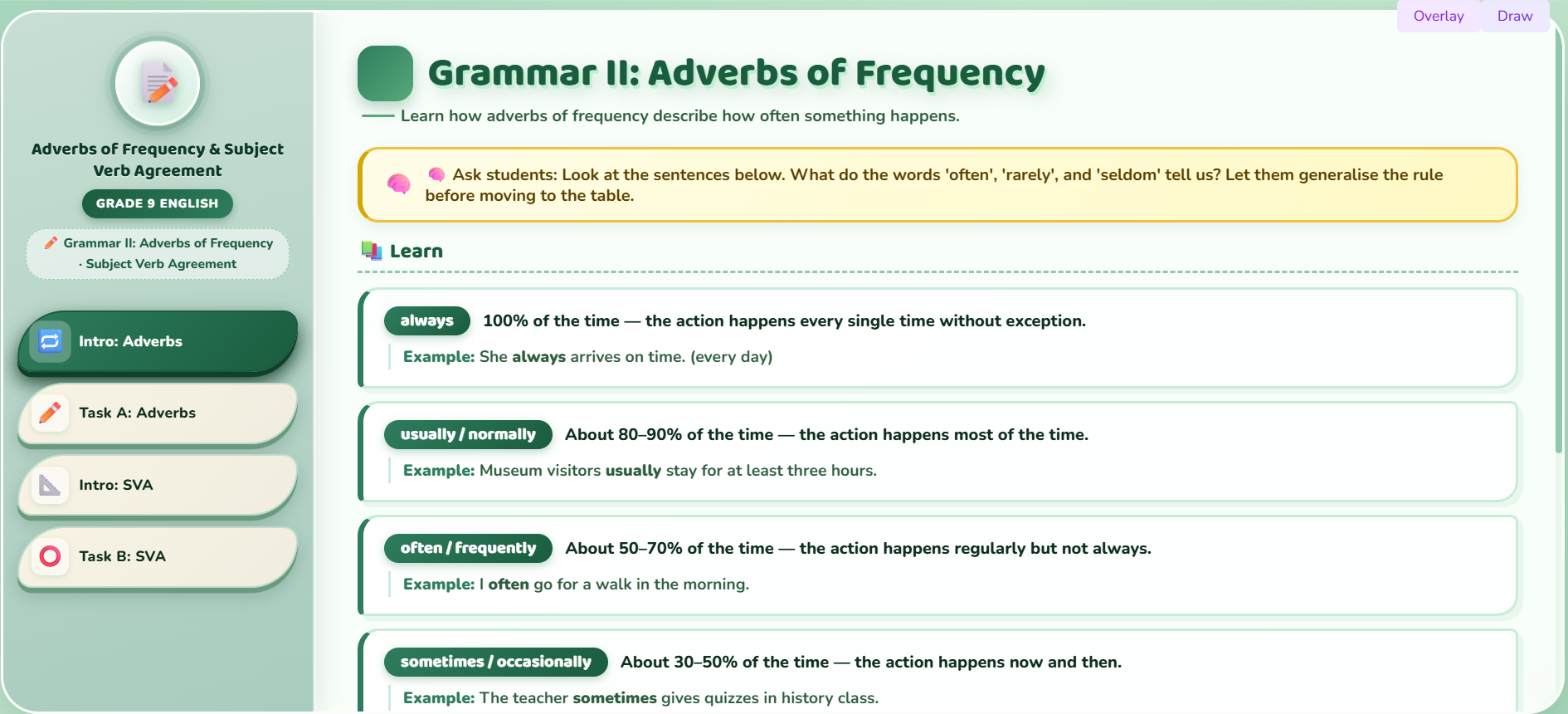 Grammar II : Adverbs of frequency Subject verb agreement
