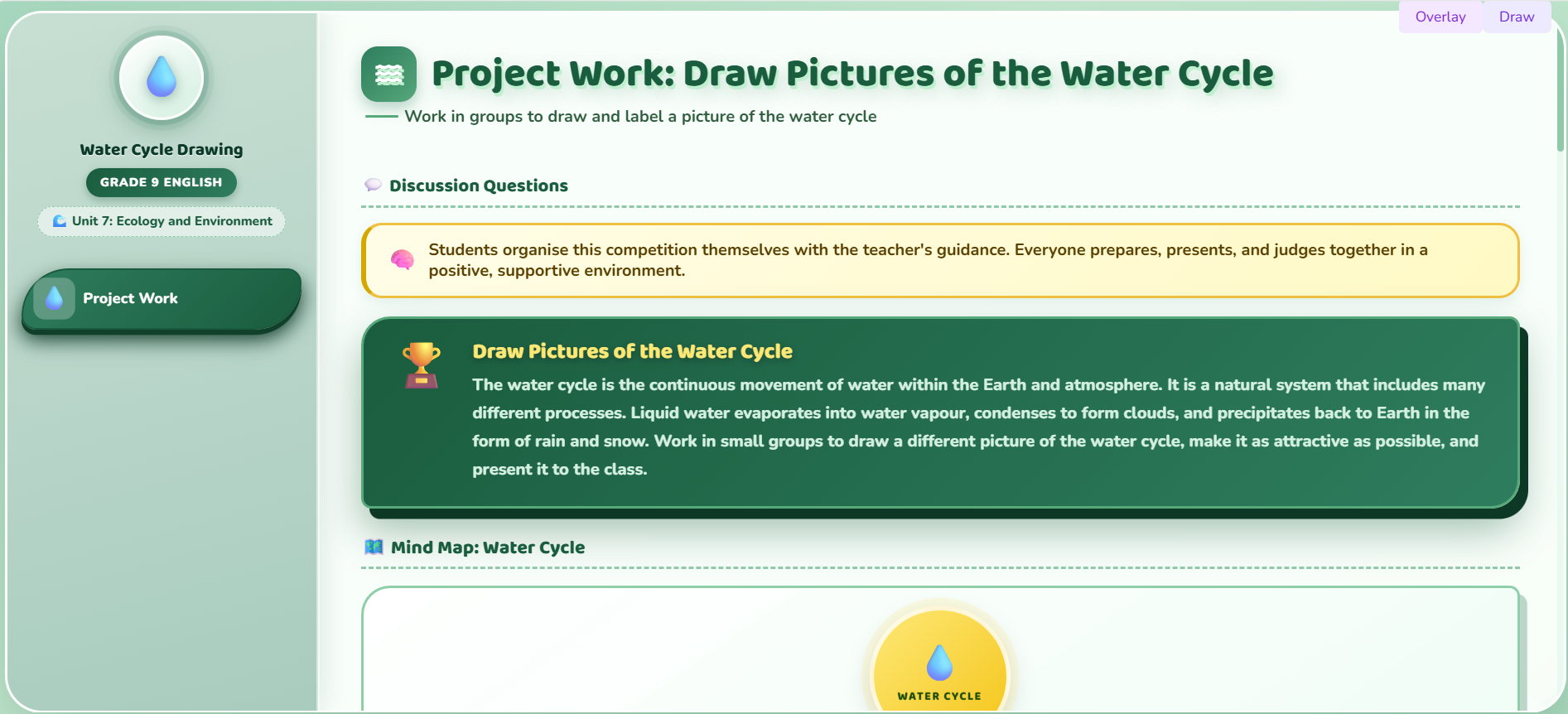 Project work : Draw pictures of Weather Cycle