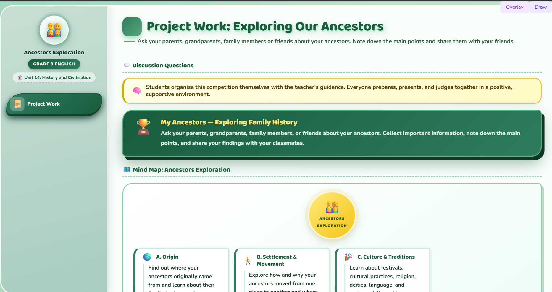 Project work : Information about ancestors