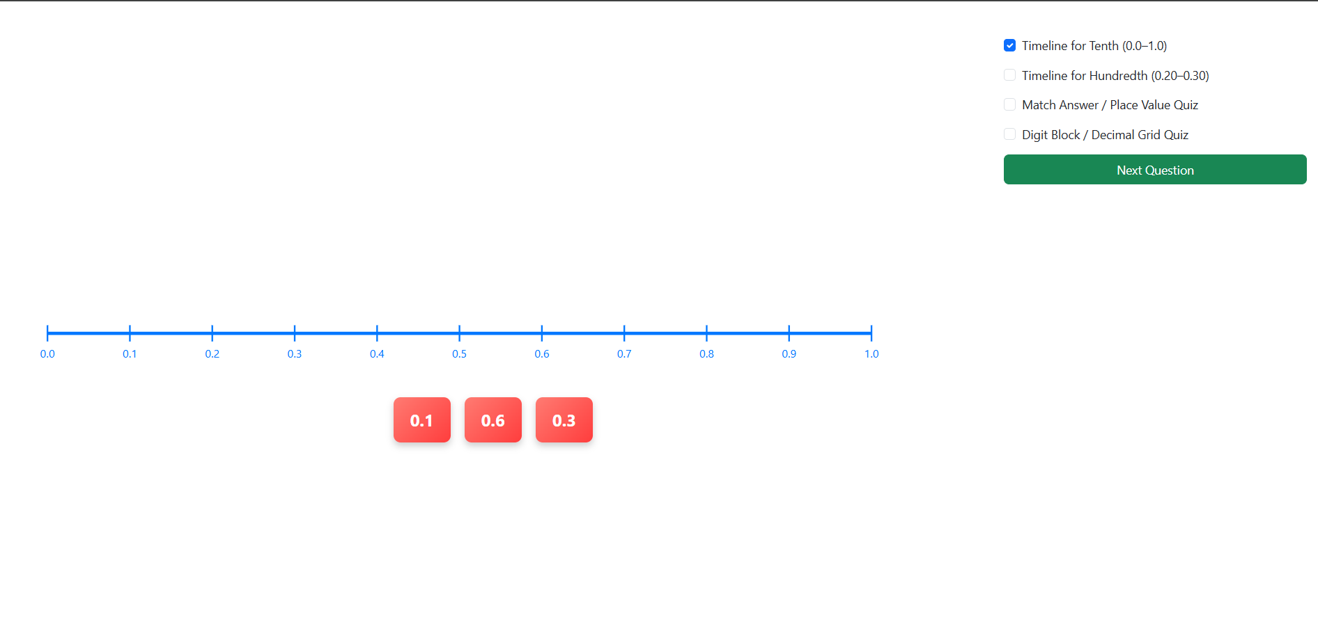Tenth and Hundredths using block timeline