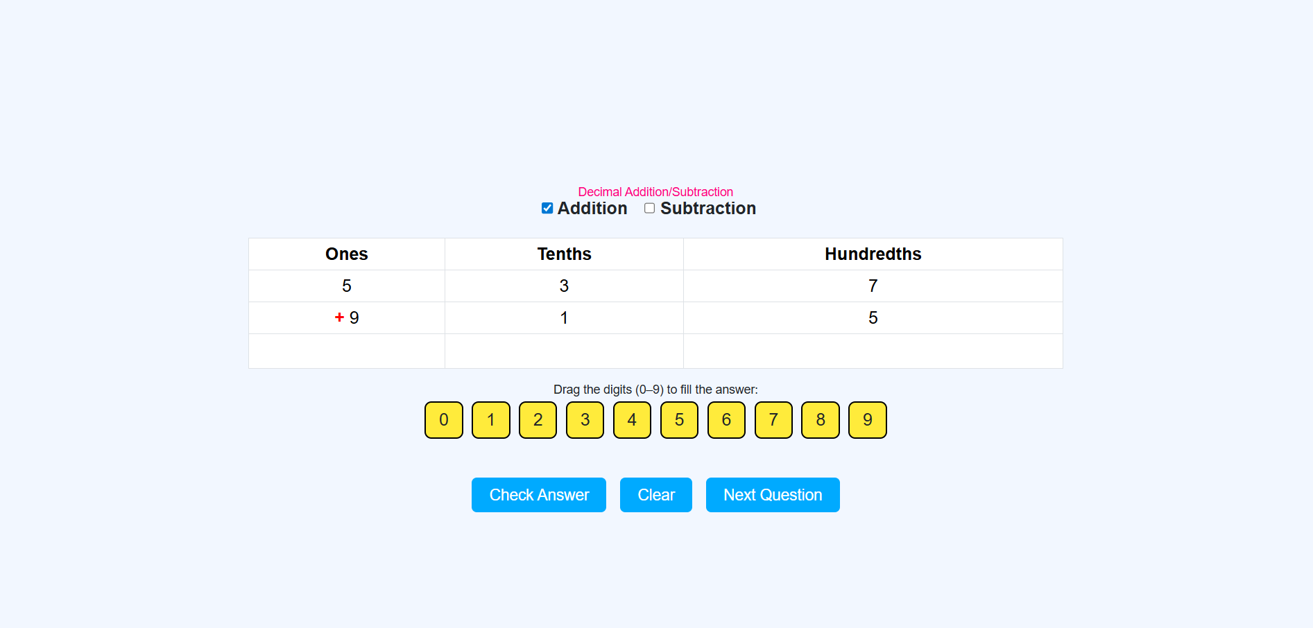 Addition and Subtraction of Decimal Number