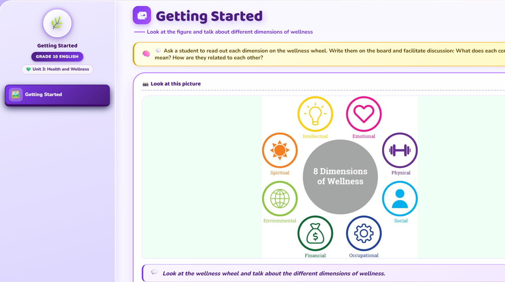 Getting started