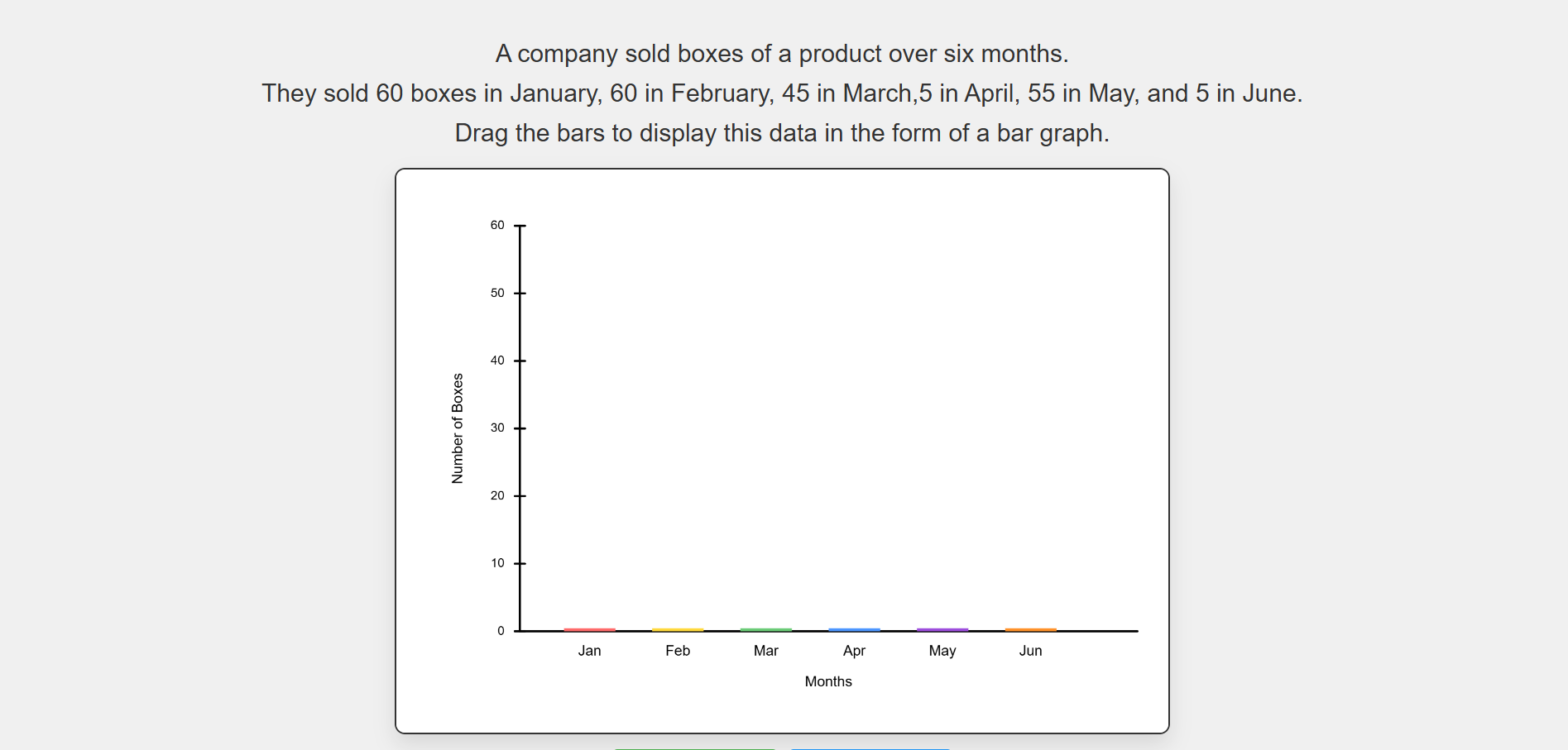 Draw Bar Diagram