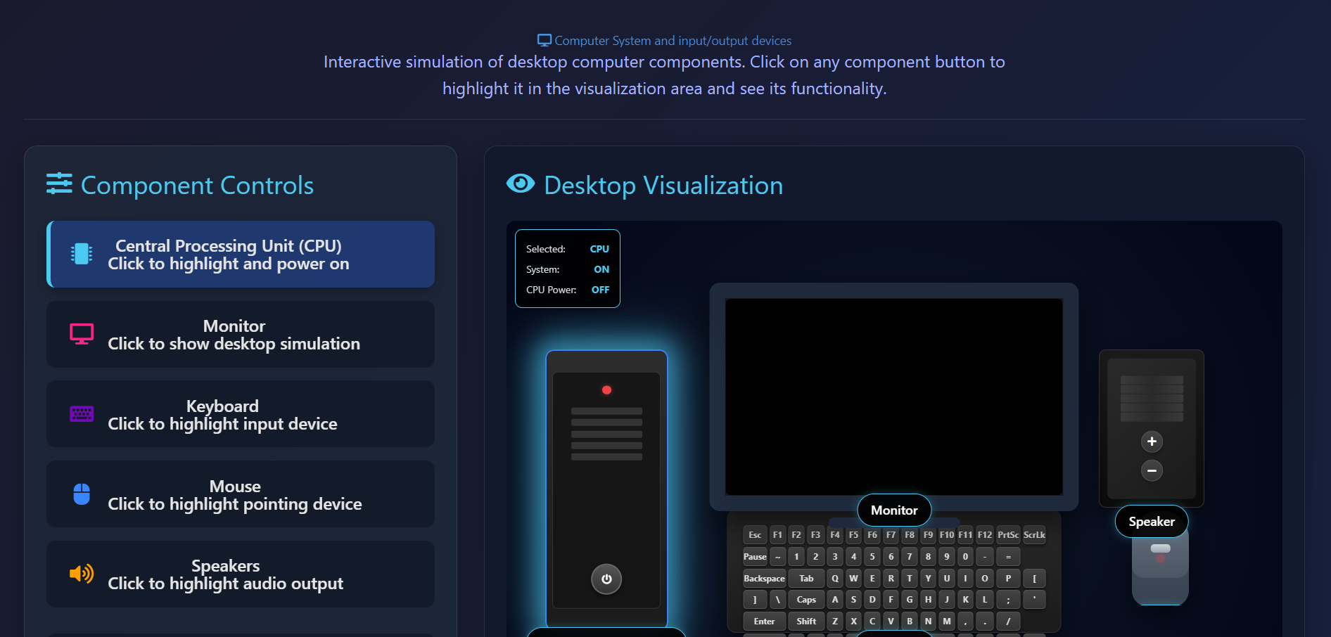 Computer System:input-process-output-storage