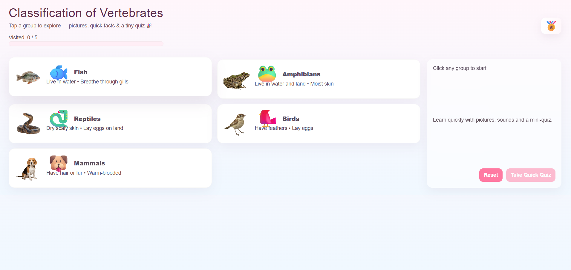 Classification of Vertebrates