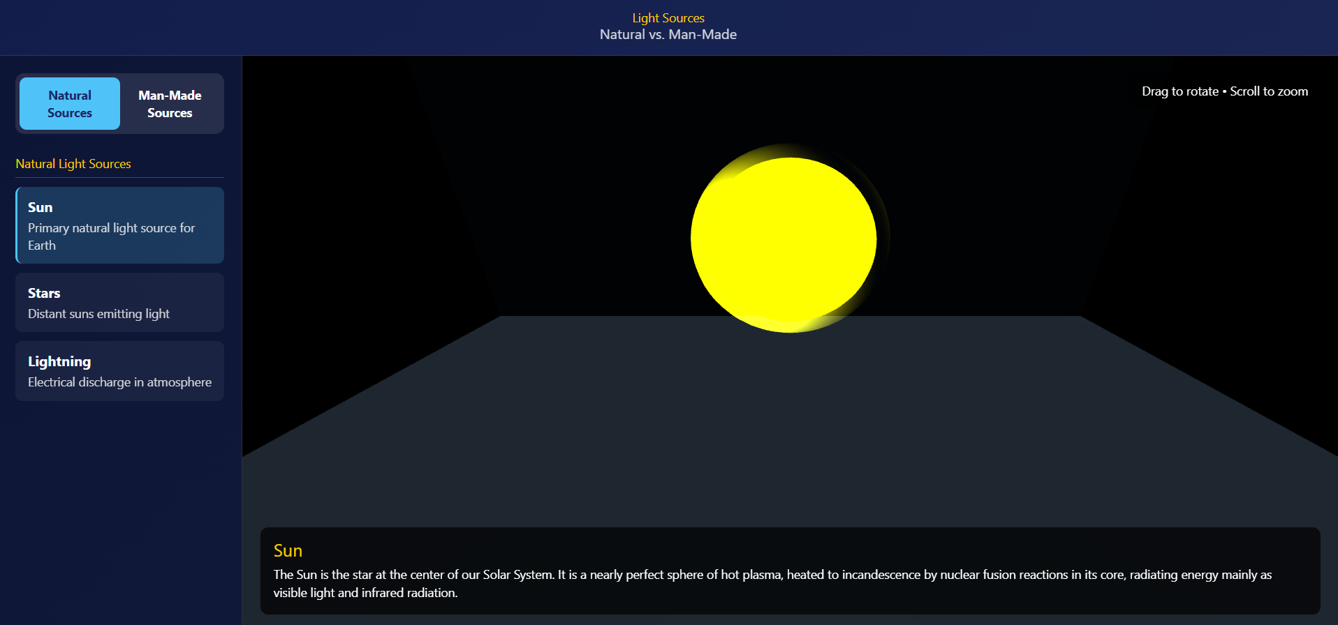 Sources of Light : Natural and Man-Made