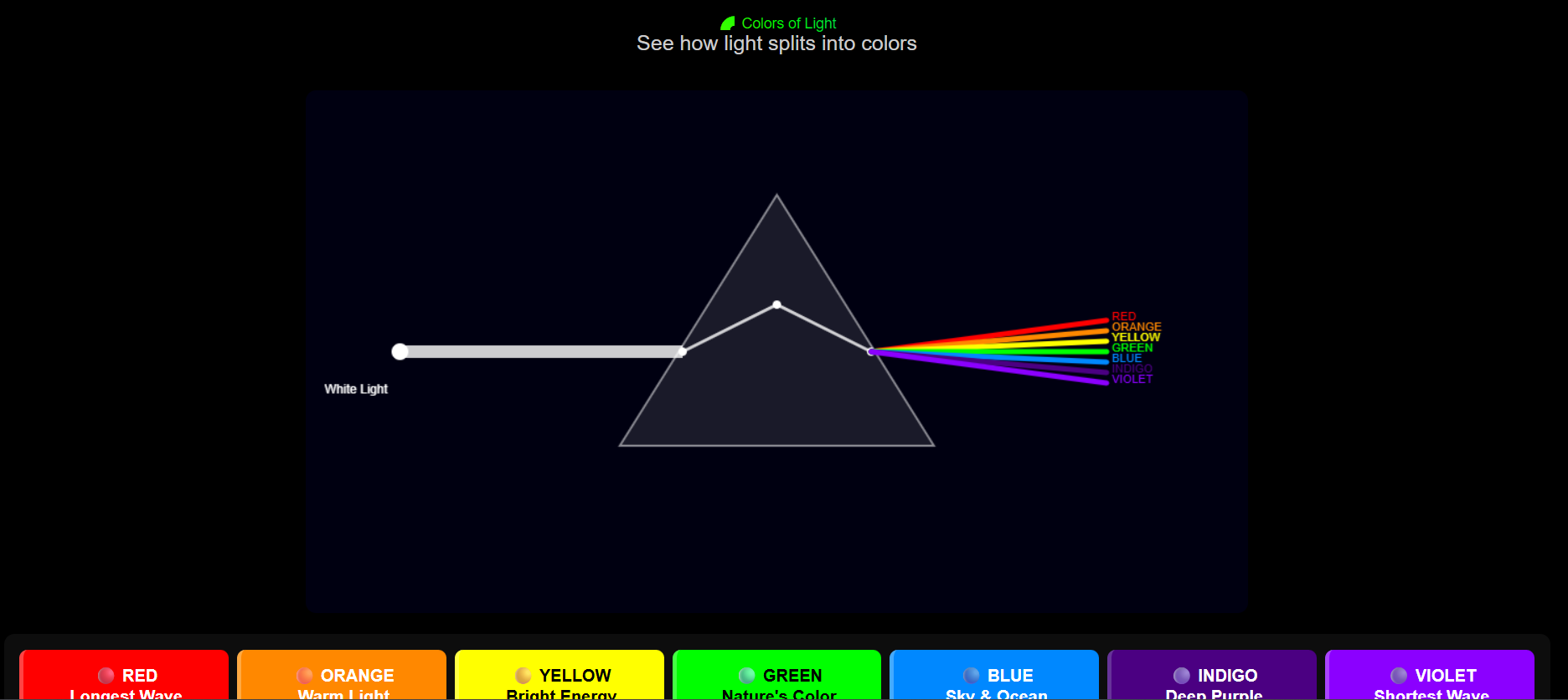 Color of Light