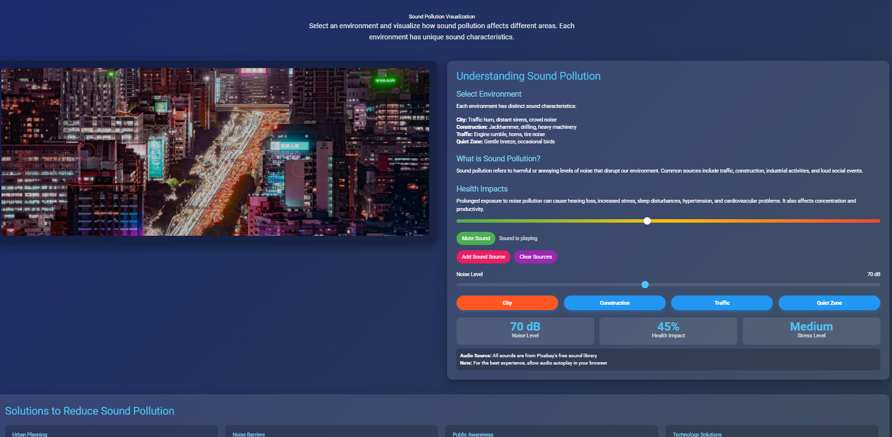 Sound Pollution