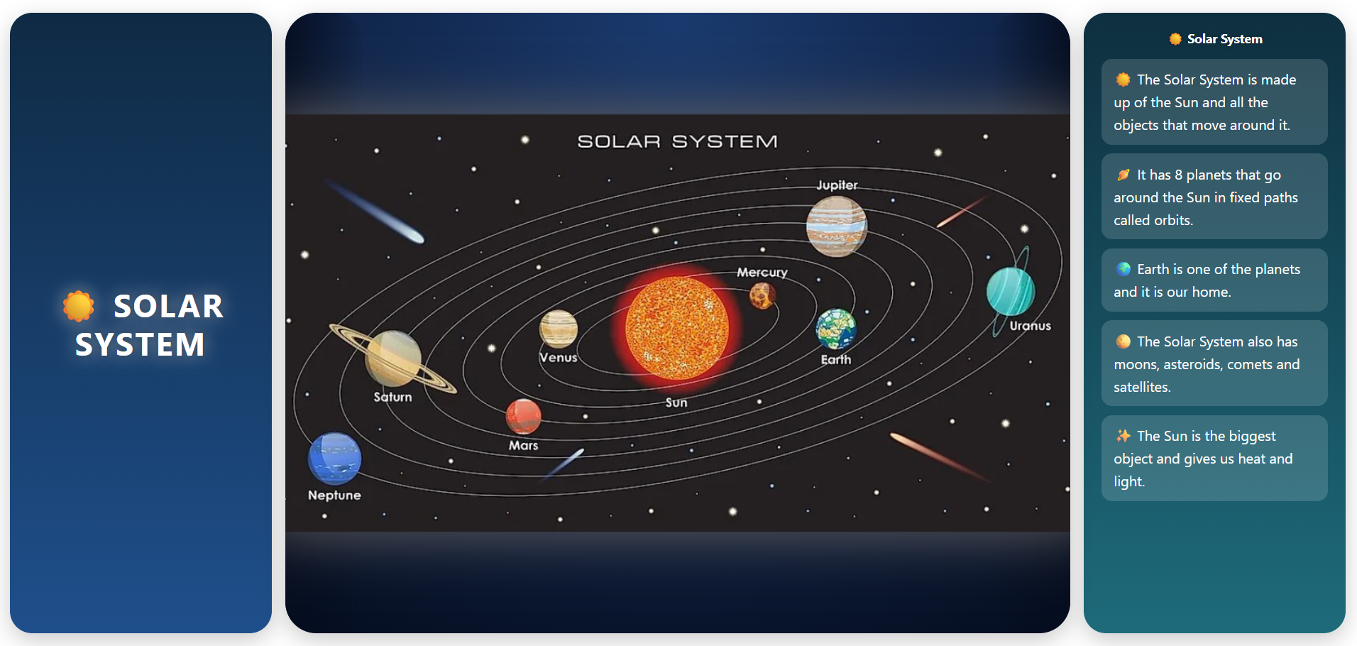 Solar System