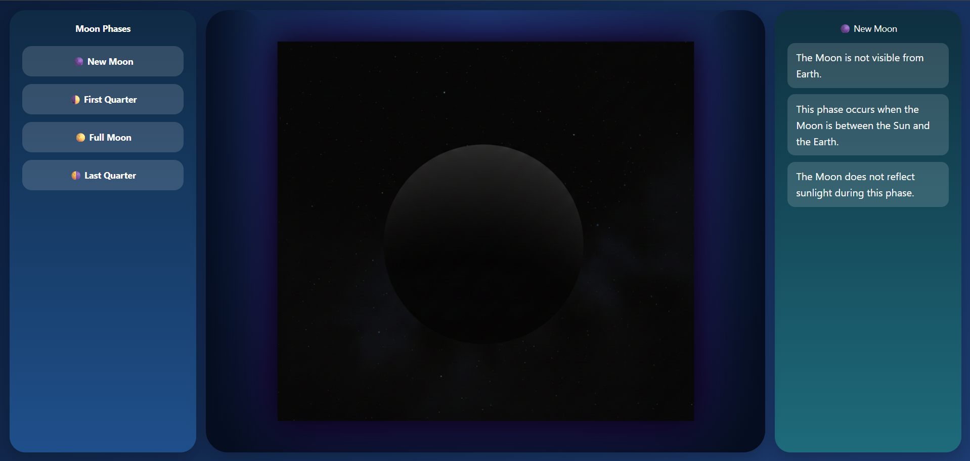 Moon and its phases