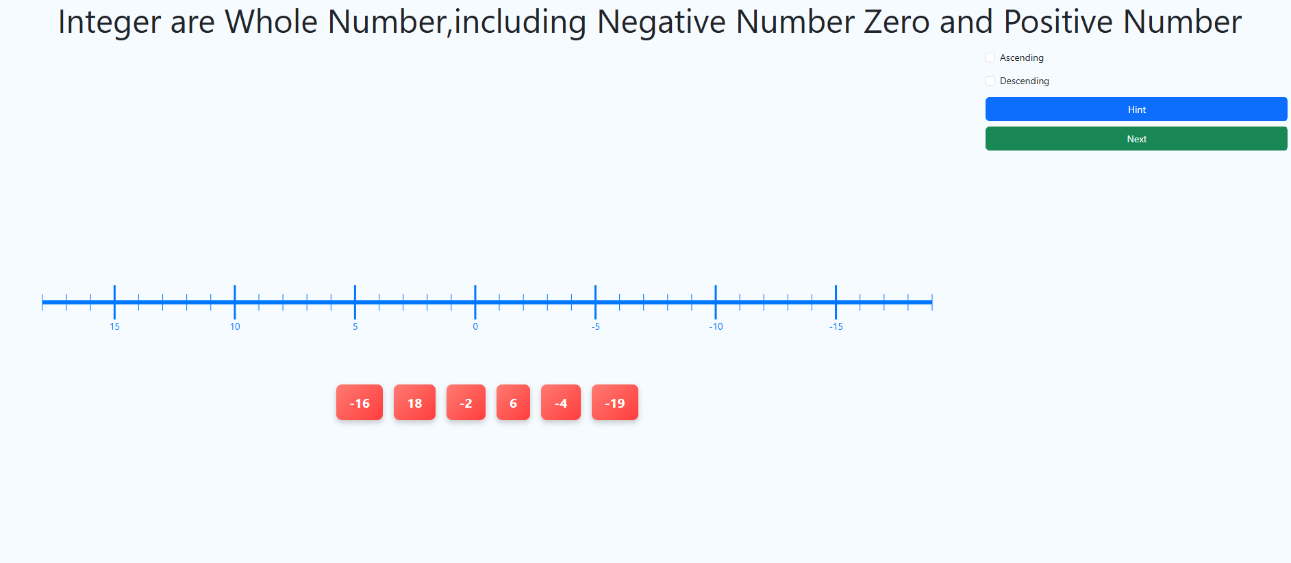 Introduction to Integers