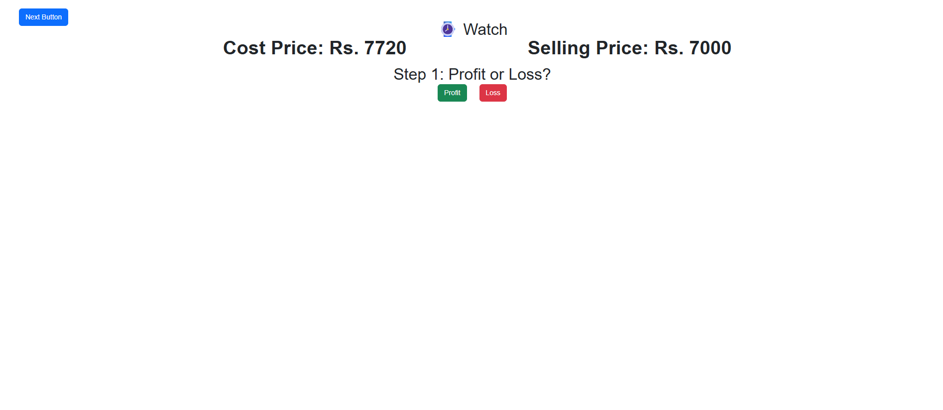 Introduction to profit and loss